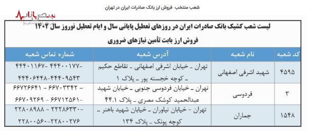 ​شعب منتخب بانک صادرات ایران در تعطیلات نوروز ارز می‌فروشند