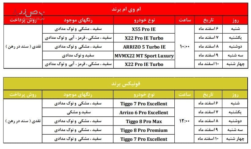 وعده فروش اینترنتی مدیران خودرو پوچ از آب درآمد /جزئیات