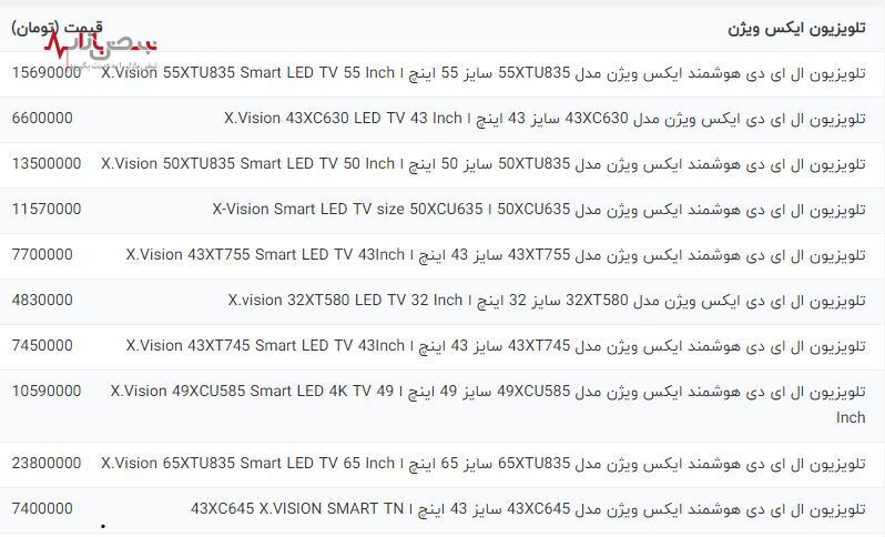 قیمت روز انواع تلویزیون در بازار