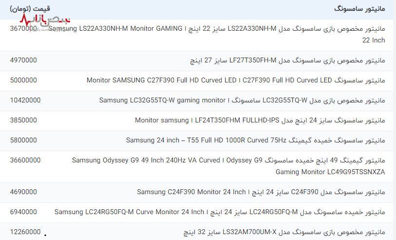 قیمت روز کامپیوتر و مانیتور