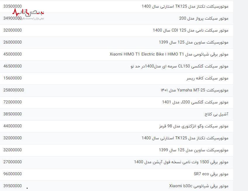 قیمت انواع موتور سیکلت+جدول