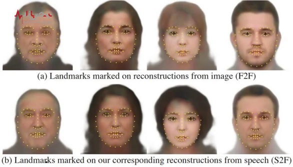دانشمندان در حال کار روی تشخیص چهره با صدای افراد