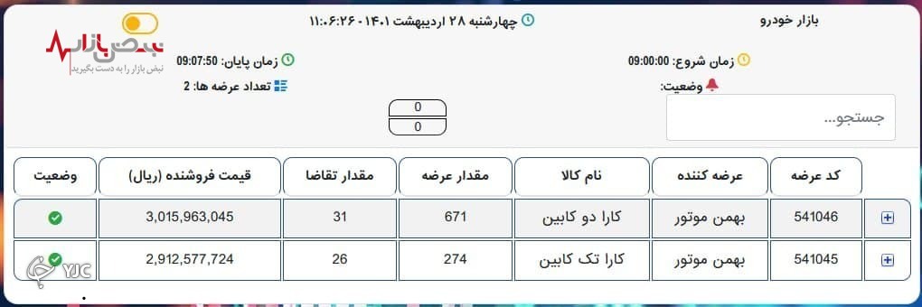 معاملات خودرو در بورس کالا آغاز شد