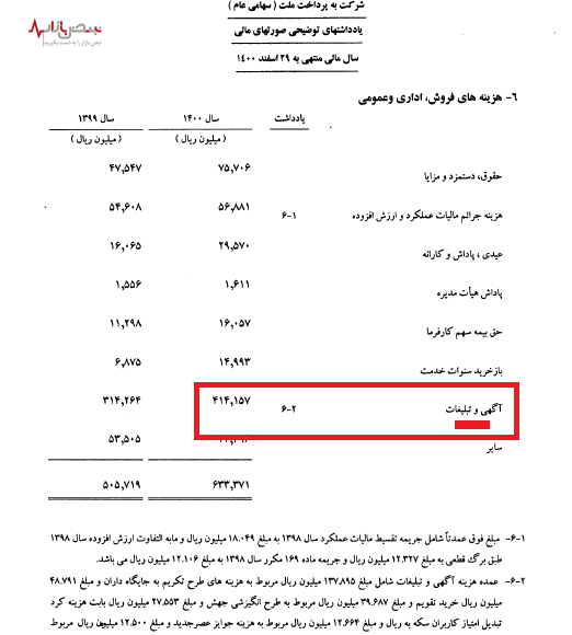 واردات کیوسک چینی توسط به پرداخت ملت