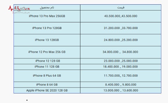 لیست قیمت انواع گوشی‌های موبایل + جدول