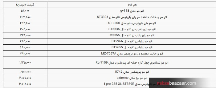 قیمت انواع اتو مو + جدول