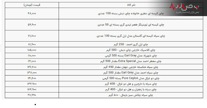 قیمت انواع چای در بازار +جدول