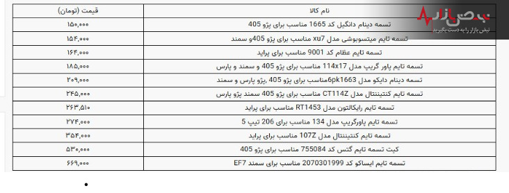 قیمت انواع تسمه خودرو در بازار + جدول