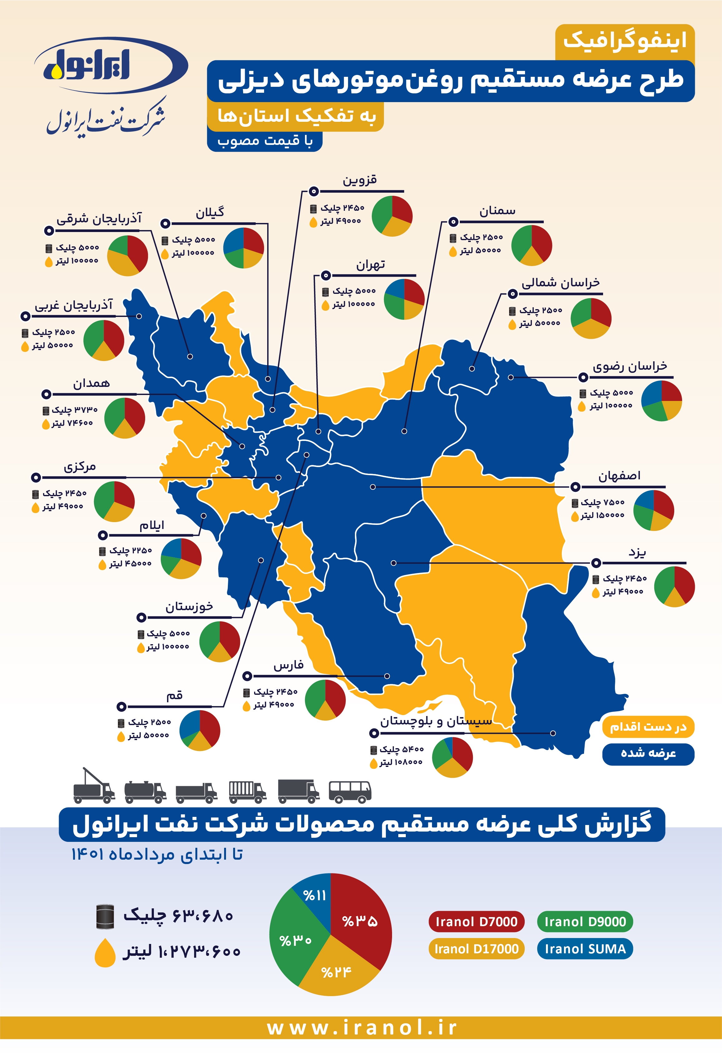 «اقدام جهادی، مسئولیت‌پذیری اجتماعی، همدلی با مردم»