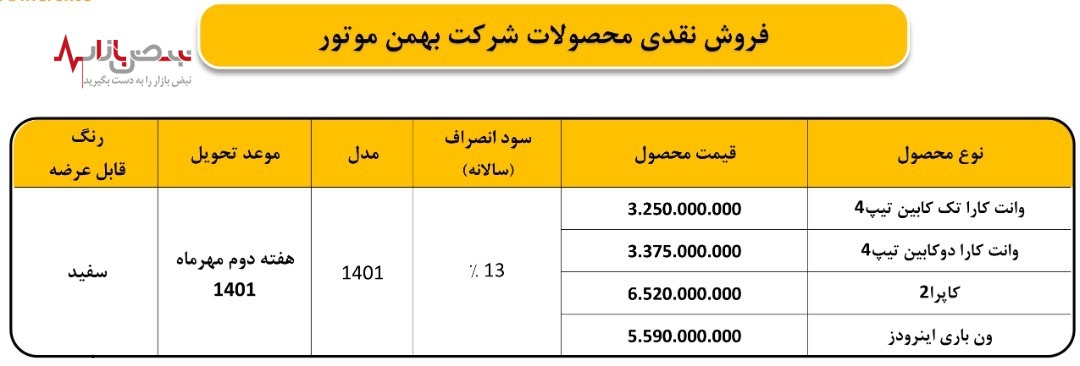 شرایط فروش فوق العاده محصولات بهمن موتور اعلام شد