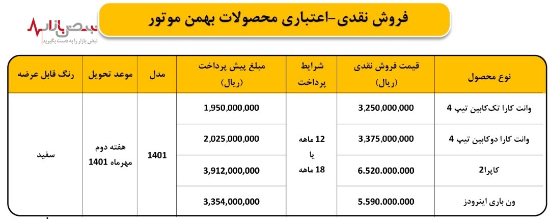 شرایط فروش فوق العاده محصولات بهمن موتور اعلام شد