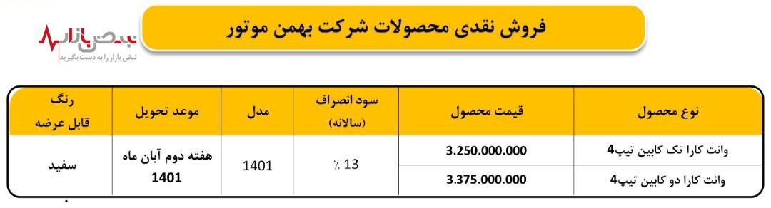 اعلام زمان فروش نقدی و نقدی اعتباری محصولات شرکت بهمن موتور