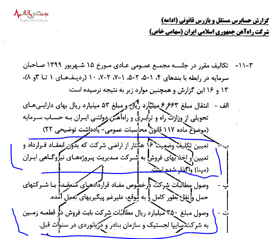 فروش اراضی راه آهن بدون انعقاد قرارداد!