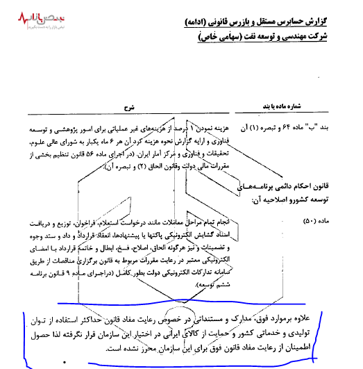 عدم حمایت از کالای ایرانی توسط شرکت مهندسی و توسعه نفت