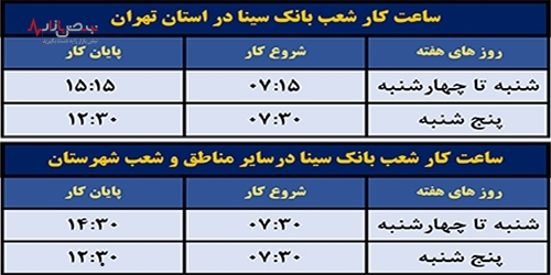 ساعت کار جدید شعب بانک سینا اعلام شد