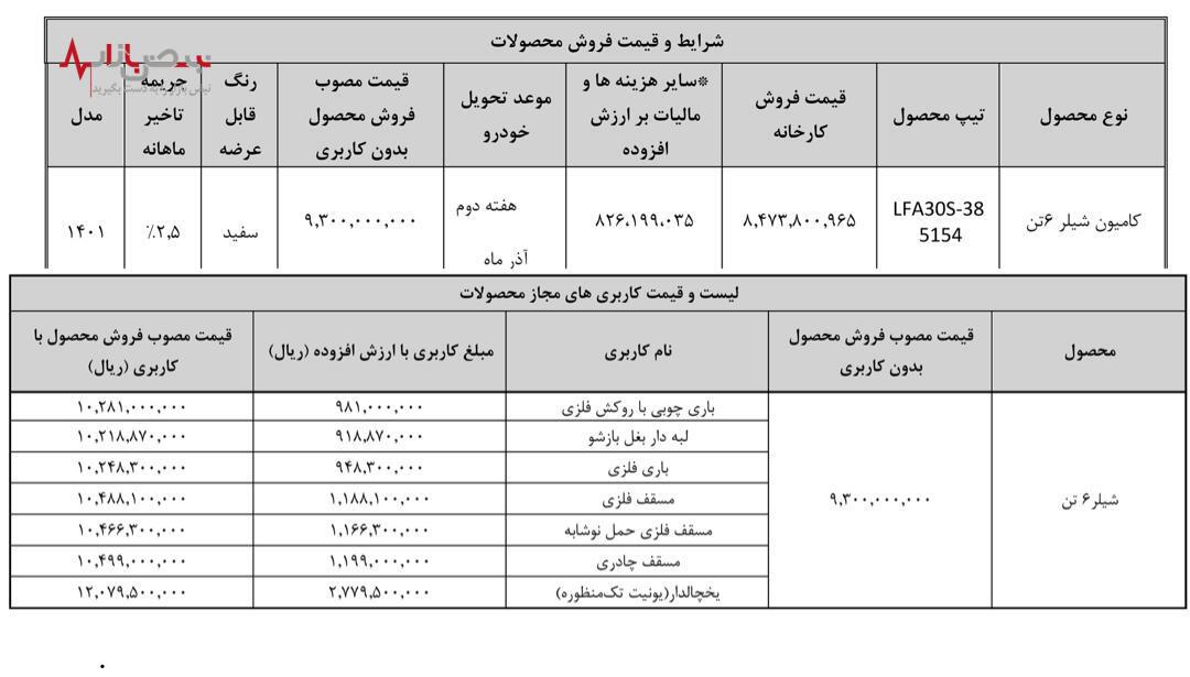 طرح ثبت‌نام نقدی کامیون شیلر اعلام شد