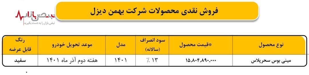 طرح ثبت‌نام نقدی و اعتباری مینی بوس سحر پلاس اعلام شد