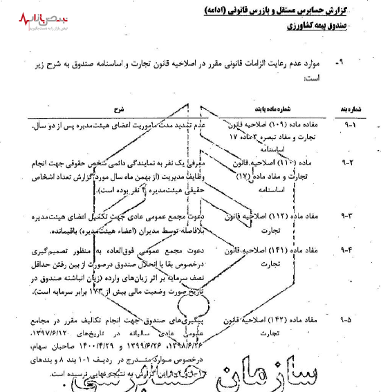 زیان ۱۷۳ برابری صندوق بیمه کشاورزی