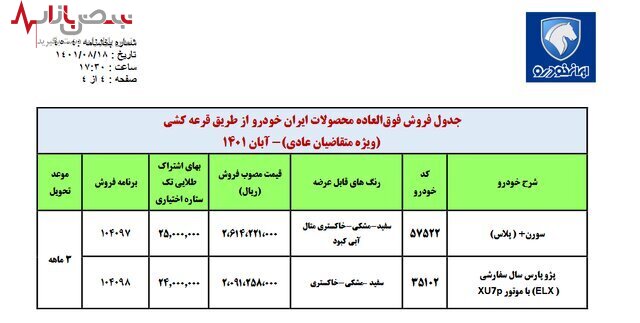 ثبت نام سومین مرحله فروش فوری ایران خودرو آغاز شد