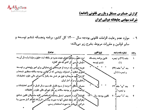 عدم رعایت برنامه پنجساله ششم توسعه در وزارت اقتصاد