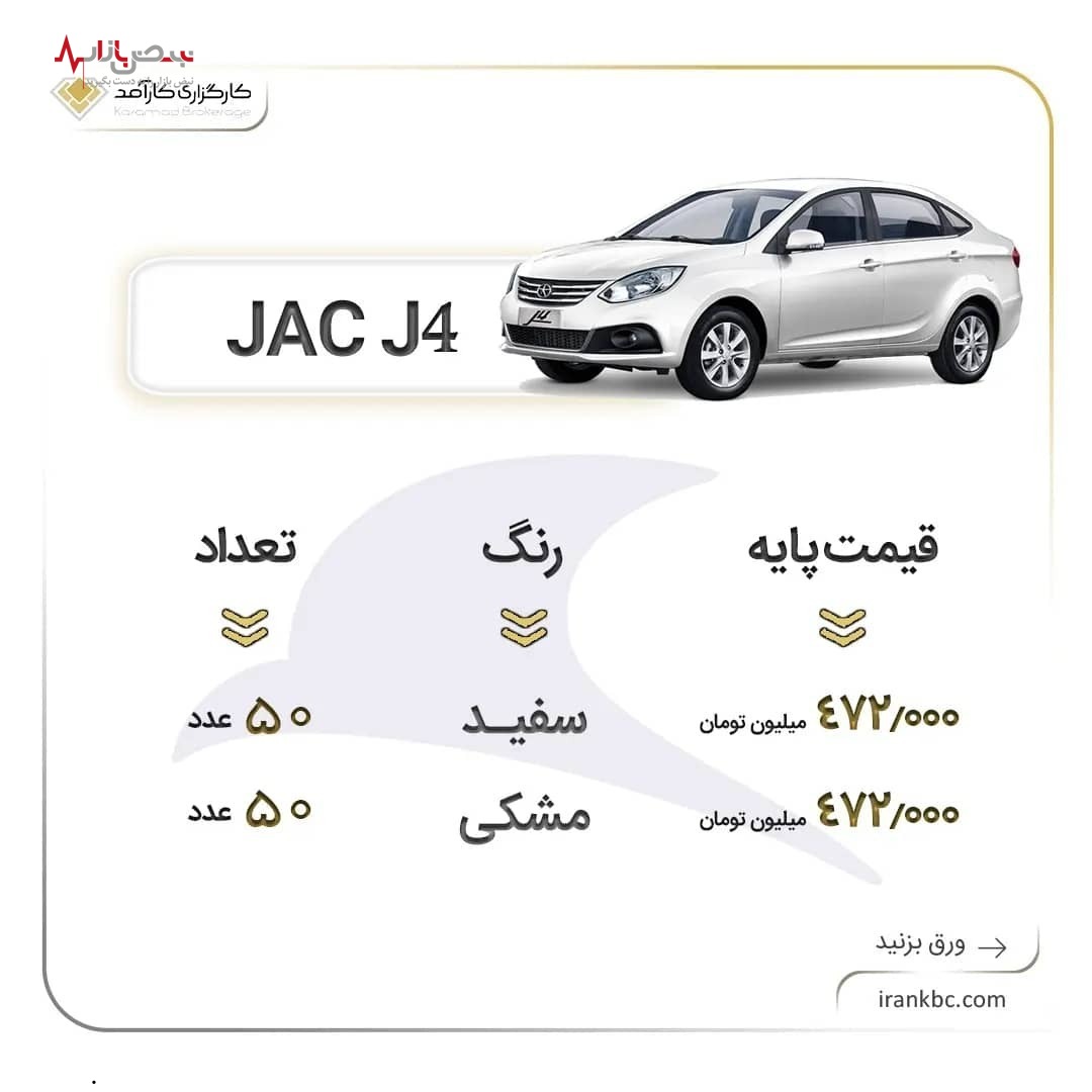 جزئیات فروش ۳ خودرو شرکت کرمان موتور در بورس کالا + جدول