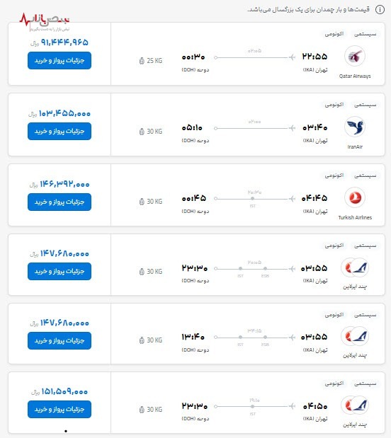 ارزانترین بلیط پرواز امشب به دوحه چند؟ + لیست قیمت