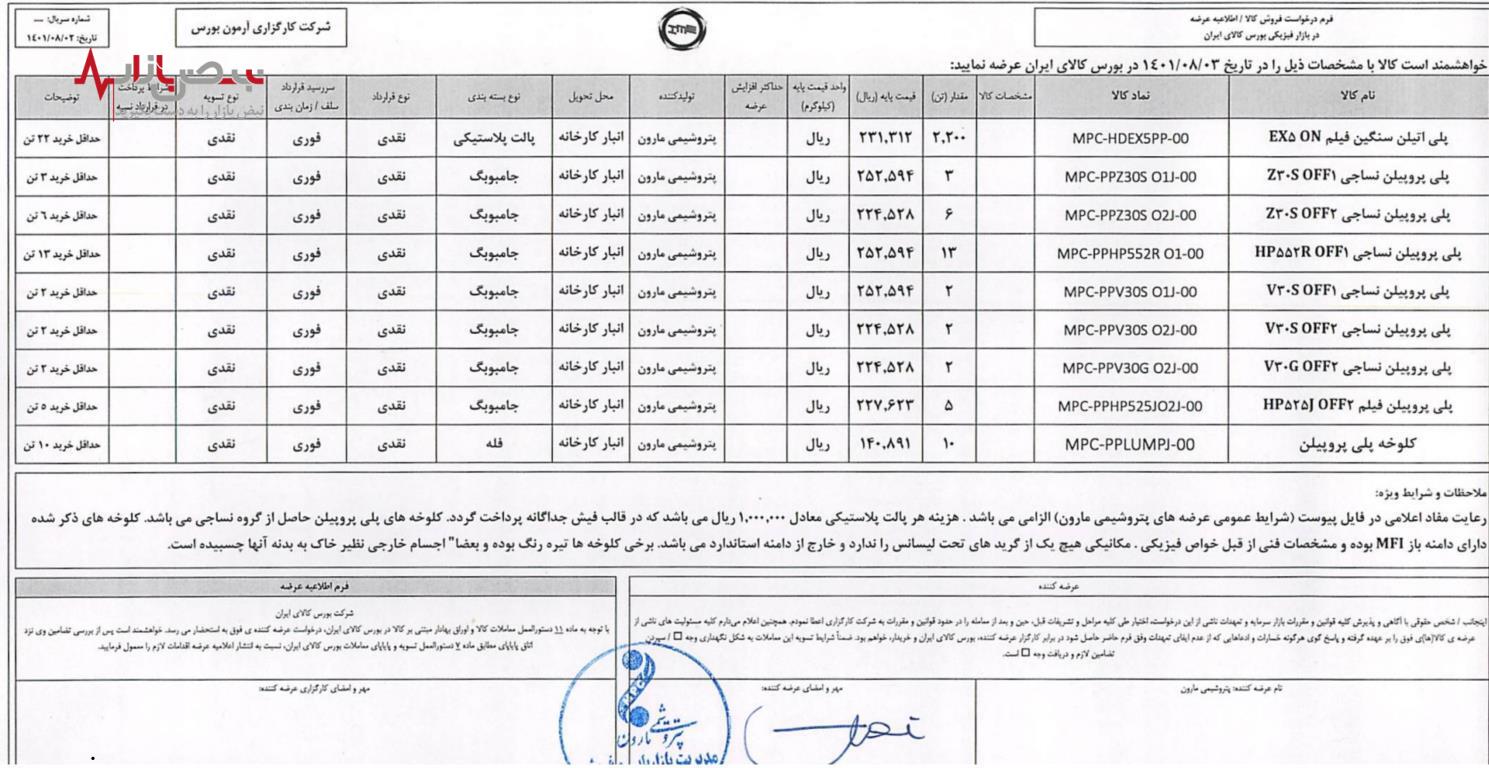 کارگزاری آرمون بورس عرضه محصولات در بورس کالای ایران مورخ ۰۳-۰۸-۱۴۰۱