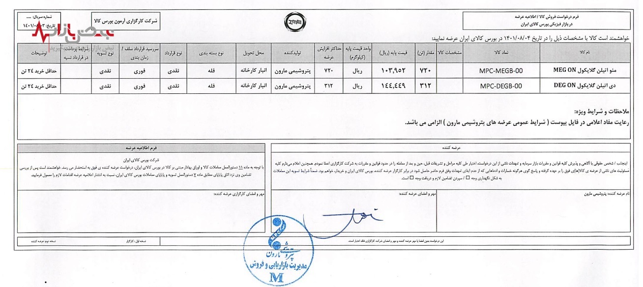 کارگزاری آرمون بورس عرضه محصولات در بورس کالای ایران مورخ ۱۴۰۱-۰۸-۰۴‎