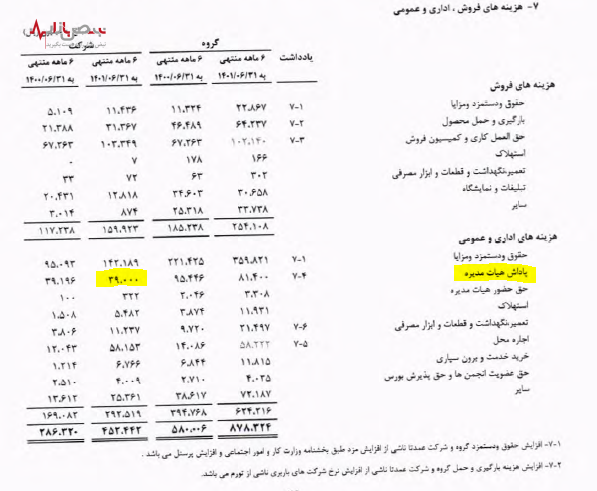 آیا چرخ آرتا ویل تایر می چرخد؟