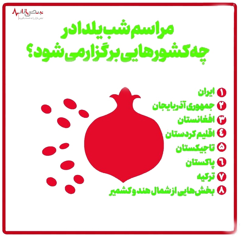 کدام کشورها جشن یلدا دارند؟