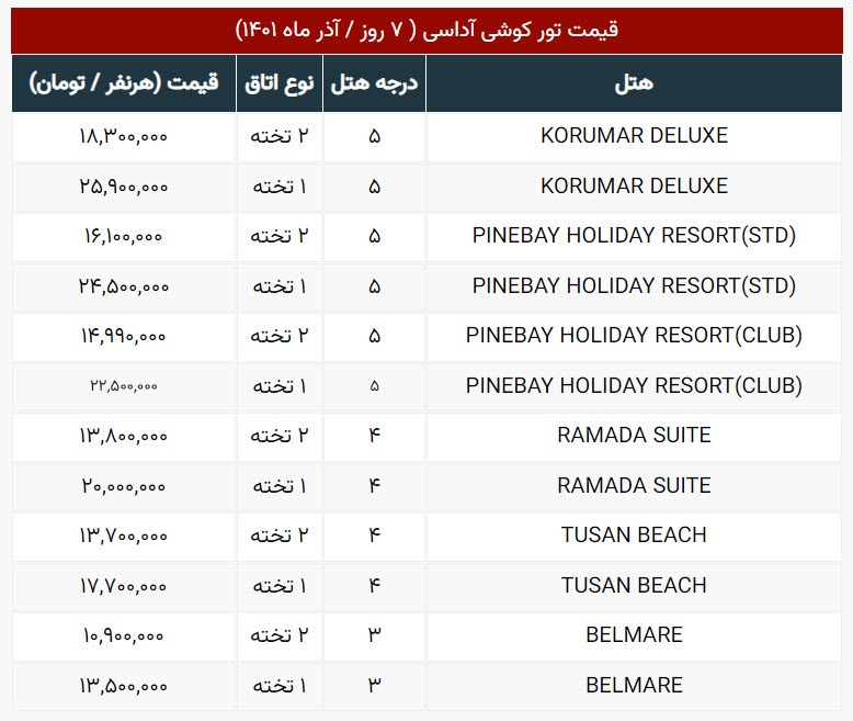 یک هفته اقامت آذر ماه در کوشی آداسی چقدر هزینه دارد؟ + جدول قیمت