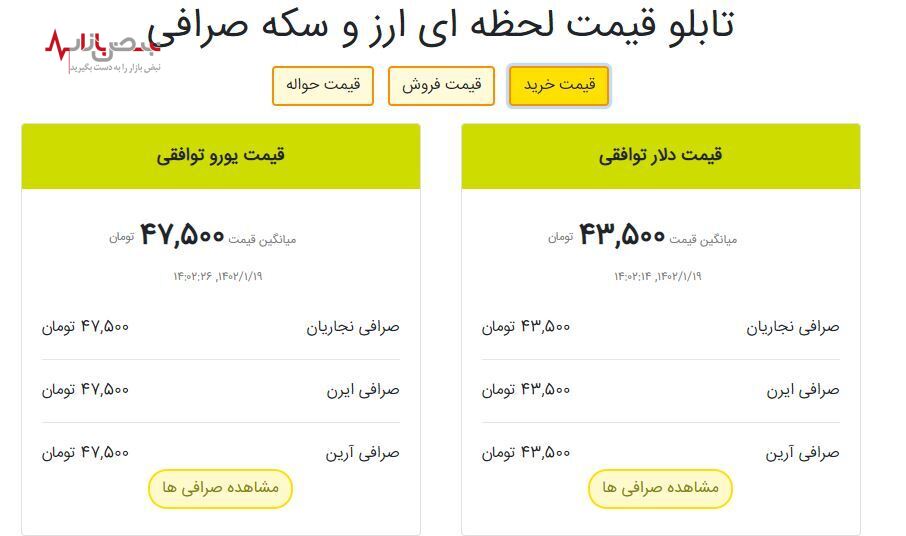 قیمت ارز توافقی و خدماتی امروز ۱۹ فروردین