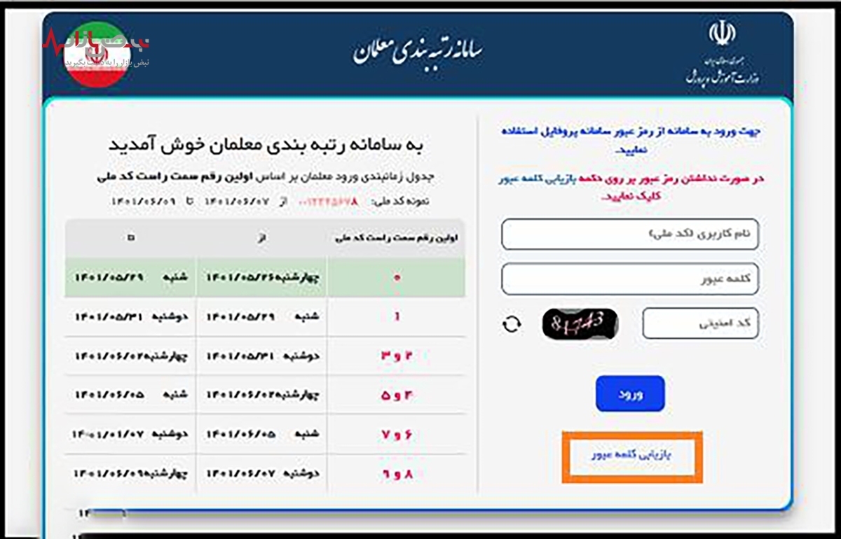 خطای فاحش در رتبه بندی معلمان از طریق بارگذاری اسناد