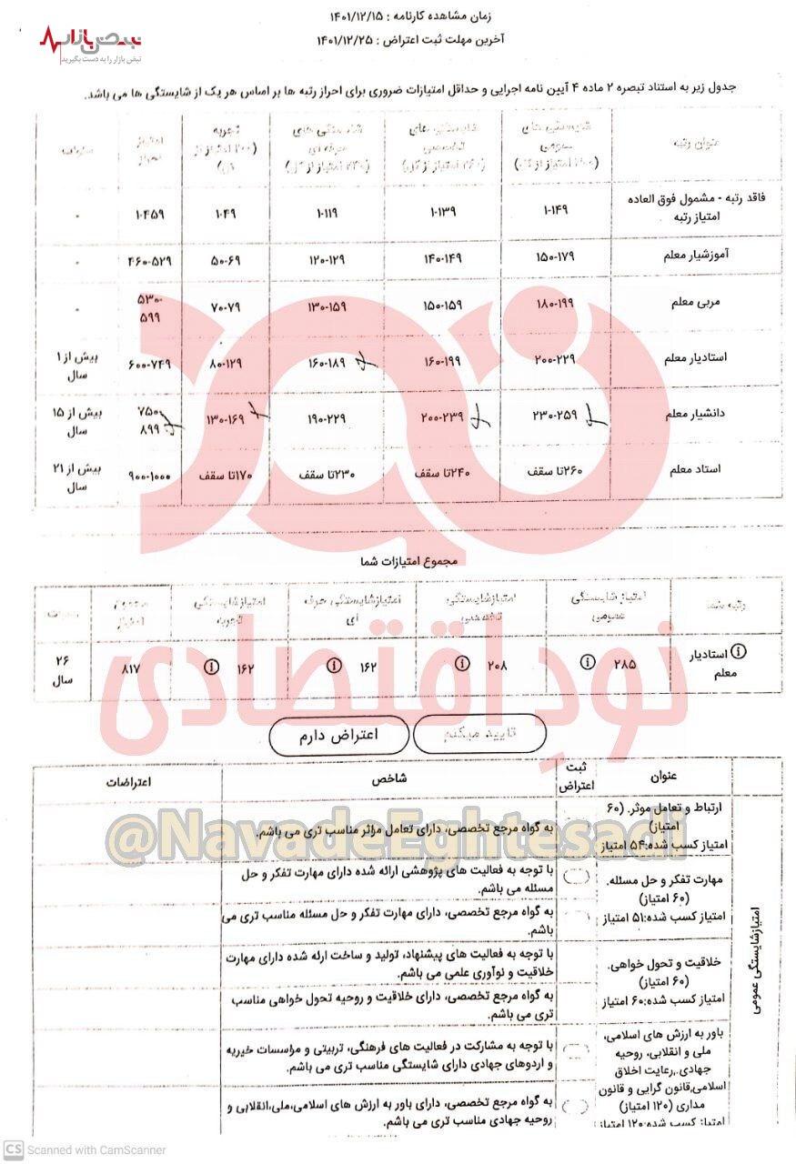 حقوق معلمان پس از اجرای رتبه‌بندی چه رقمی شد؟