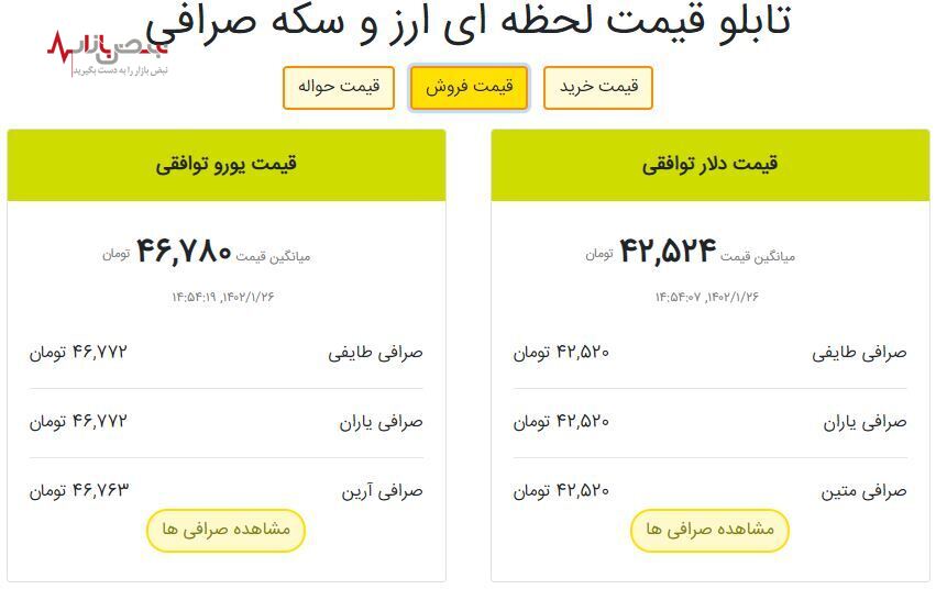 قیمت ارز توافقی و خدماتی امروز ۲۶ فروردین