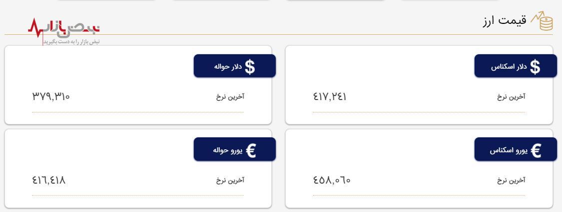 قیمت ارز توافقی و خدماتی امروز ۲۶ فروردین