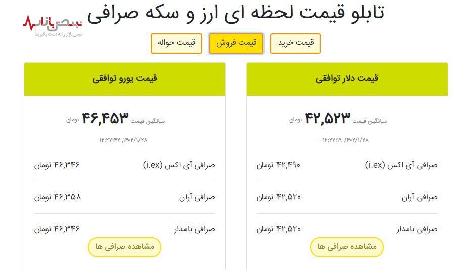 قیمت ارز توافقی و خدماتی امروز ۲۸ فروردین