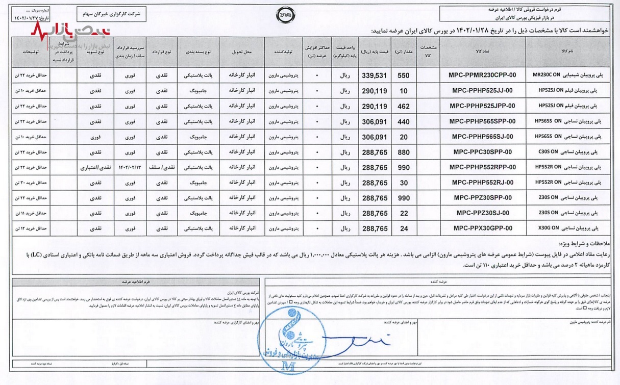 عرضه محصولات پروپیلن پتروشیمی مارون در بورس کالای ایران