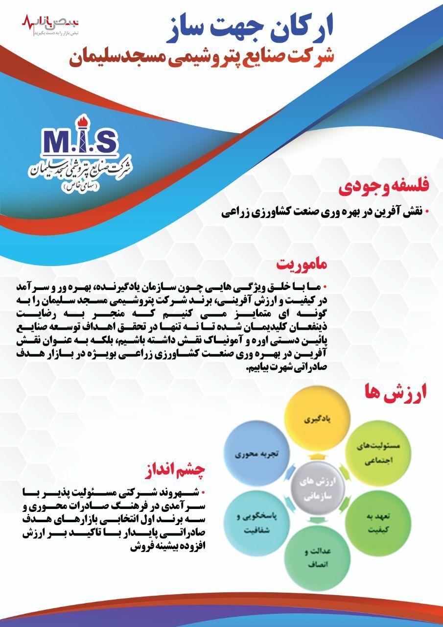 ارکان جهت ساز شرکت صنایع پتروشیمی مسجدسلیمان