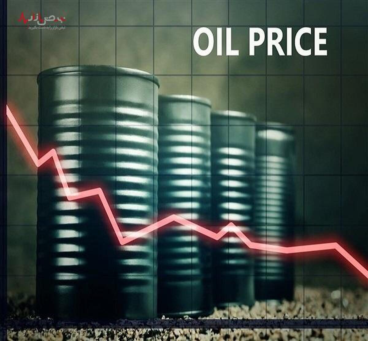 قیمت جهانی نفت امروز چهارشنبه ۲۷ دی ۱۴۰۲