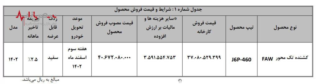 فاو FAW J۶P-۴۶۰ نقدی به فروش می‌رسد