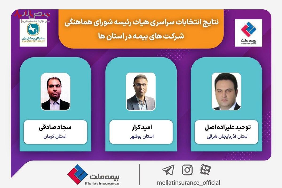 انتخاب روسای شعب بیمه ملت به عنوان دبیر شورای هماهنگی شرکت‌های بیمه در استان‌های آذربایجان شرقی، کرمان و بوشهر