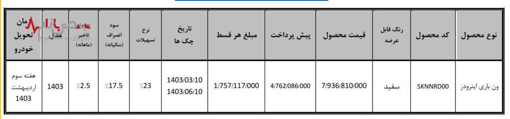 طرح فروش اقساطی ون اینرودز تمدید شد