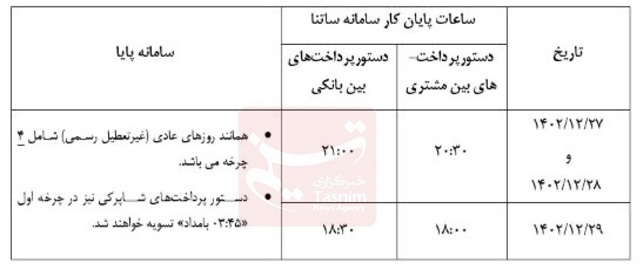 اعلام بانک مرکزی در خصوص ساعات جدید کاری ساتنا و پایا