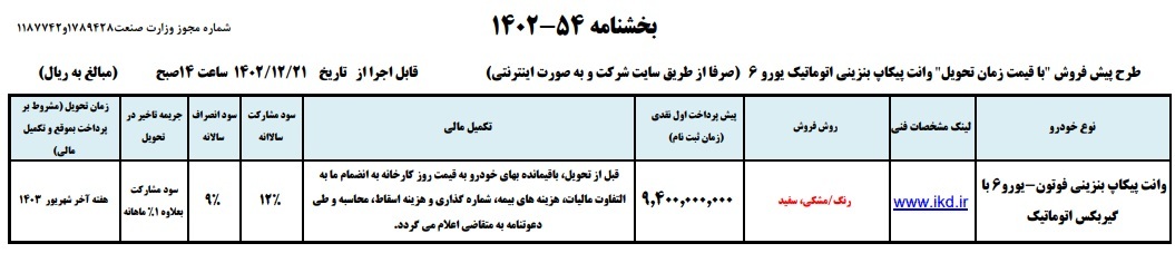 پیش فروش جدید محصولات ایران خودرو ویژه اسفندماه ۱۴۰۲