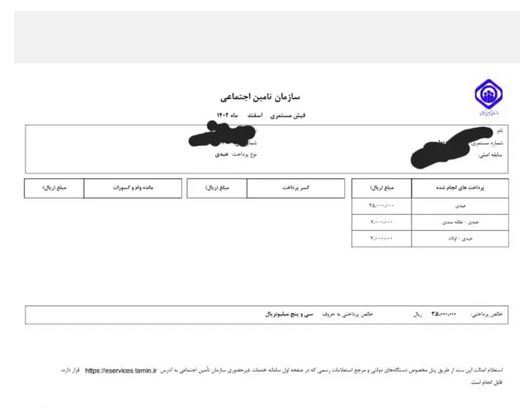 زمان پرداخت عیدی بازنشستگان تامین اجتماعی مشخص شد!/کدام افراد ۳ میلیون و ۵۰۰ هزار تومان عیدی می‌گیرند؟