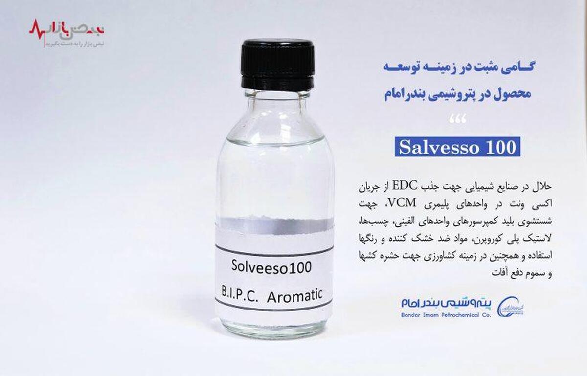 محصولات جدید «بندرامام نوین» به بازار‌های جهانی رسید