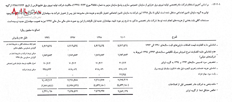 اوضاع نابسامان در نیروی برق خلیج فارس