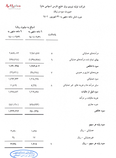 اوضاع نابسامان در نیروی برق خلیج فارس