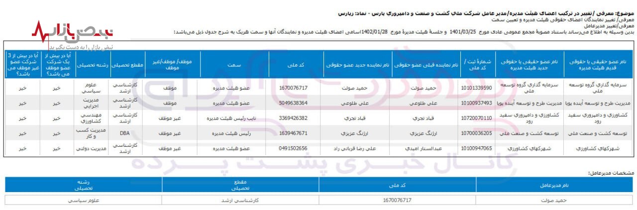 کاهش سود شرکت ملی پارس به رشته نامرتبط مدیرعامل ارتباط دارد؟ کاهش سود شرکت ملی پارس به رشته نامرتبط مدیرعامل ارتباط دارد؟